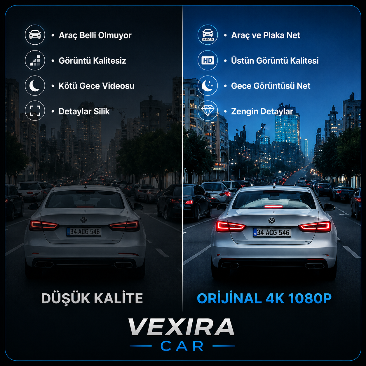 RoadGuard 4K Araç Kamerası